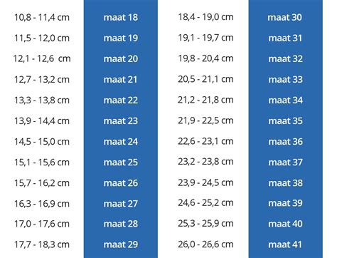 schoenmaat kinderen berekenen